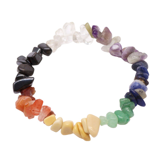 CHAKRA - Balans, närvaro & harmoni